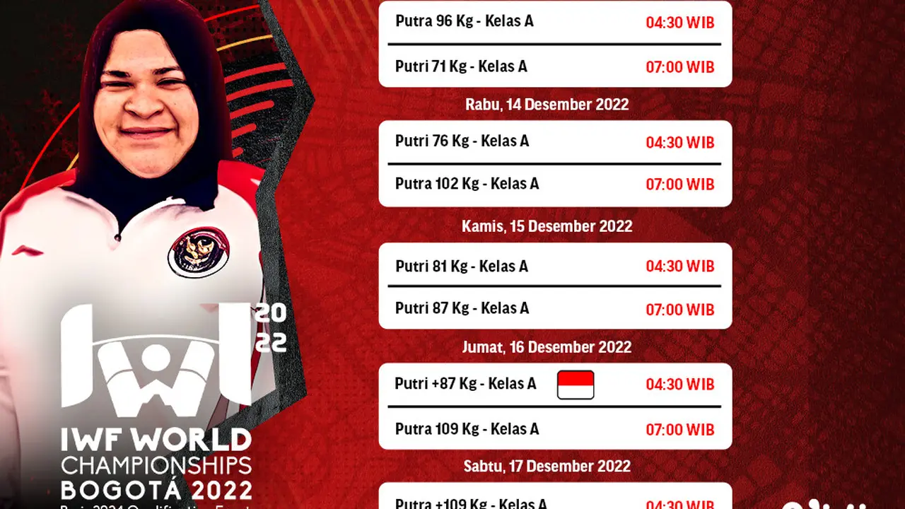 Jadwal dan Link Streaming Kejuaraan Angkat Besi Dunia 2022, 13-17 Desember 2022