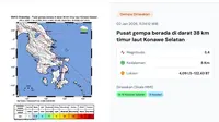 Gempa Hari Ini Jumat 2 Januari 2026: Dua Kali Getarkan Konawe Selatan Sultra