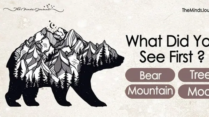 Hal pertama mengungkap jati diri/copyright themindsjournal.com