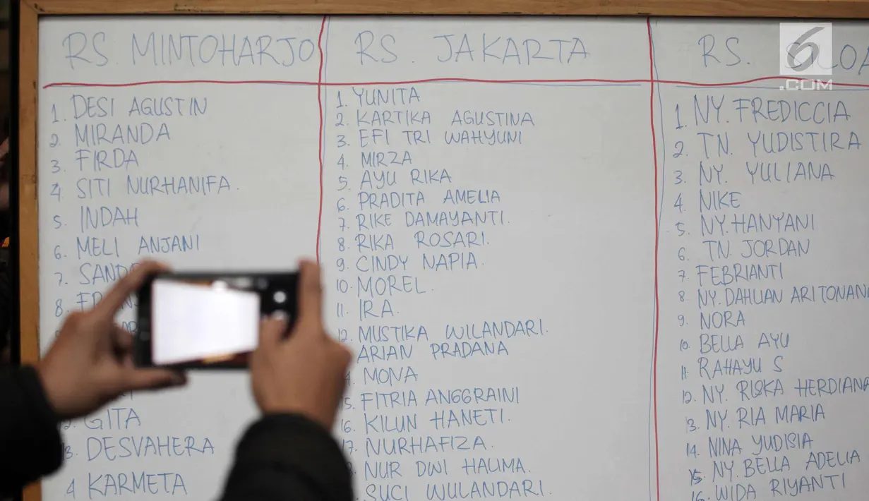 Papan nama-nama korban ambruknya balkon di Tower II Bursa Efek Indonesia, Jakarta, Senin (15/1).  Korban luka tersebut juga dirawat di RS Siloam 32 orang, RSPP 7 orang, dan di RSUD Tarakan 1 orang. (Liputan6.com/Arya Manggala)