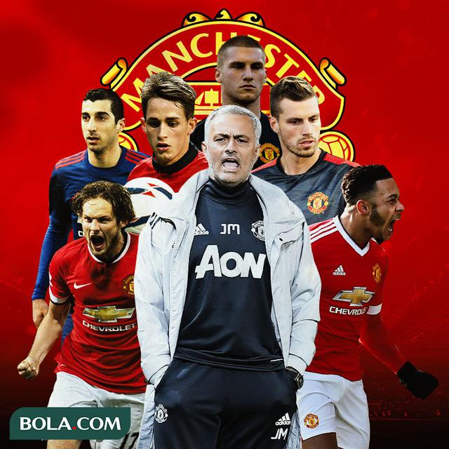 Manchester United - Jose Mourinho dan Pemain Manchester United