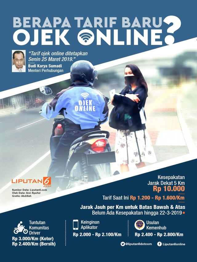 Infografis Berapa Tarif Baru Ojek Online?
