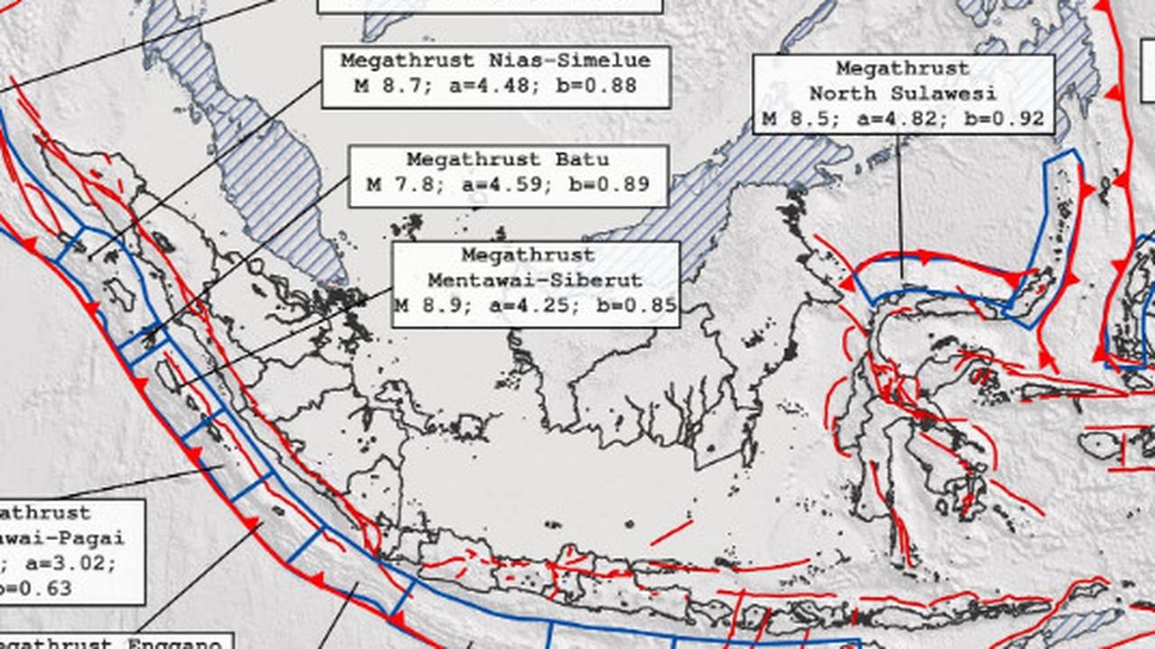 Zona Megathrust di Indonesia