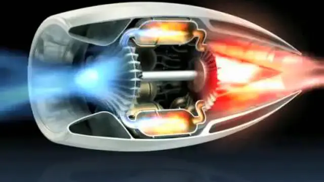 Beginilah animasi yang menjelaskan cara kerja mesin jet dari masuknya aliran udara dingin, pencampurannya dengan bahan bakar jet, dan keluaran jet panas yang memberikan daya dorong.