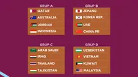 Piala Asia U-23 - Drawing AFC U-23 Asian Cup Qatar 2024 (Bola.com/Adreanus Titus)