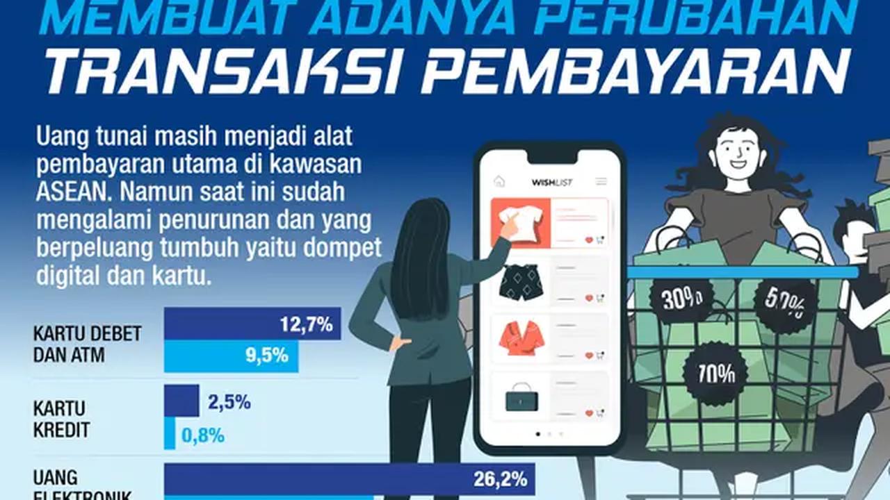 INFOGRAFIS JOURNAL_Digitalisasi Teknologi Membuat Adanya Perubahan Transaksi Pembayaran  (Liputan6.com/Abdillah)