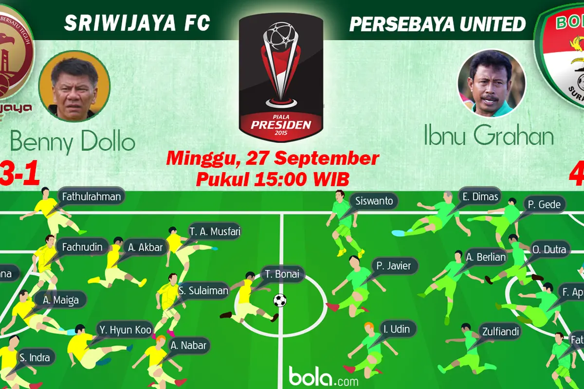 Perempat Final Piala Presiden 2015: Sriwijaya FC vs Persebaya United (Bola.com/Samsul Hadi)