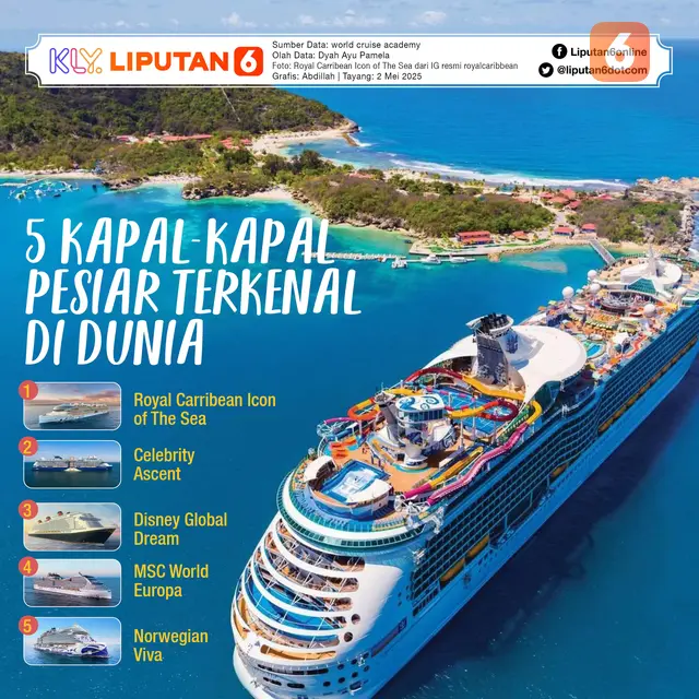 Infografis wisata 5 Kapal-kapal Pesiar Terkenal di Dunia