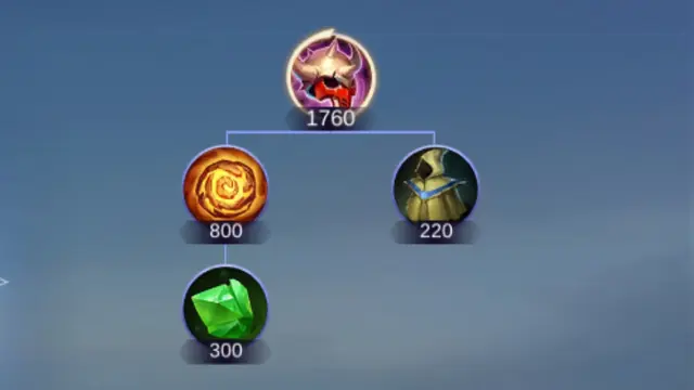 Item Cursed Helmet untuk Tank Mobile Legends