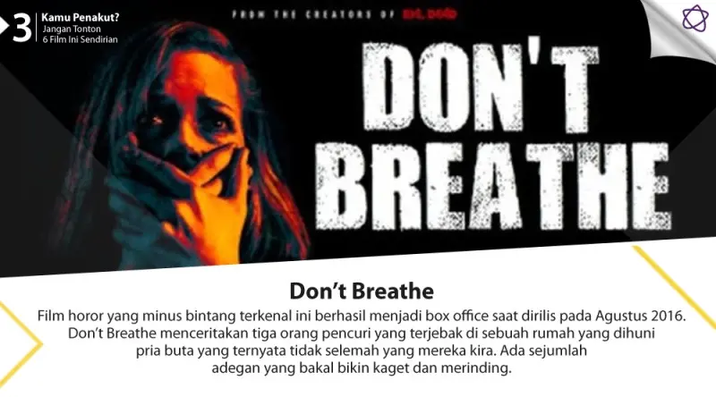 Kamu Penakut? Jangan Tonton 6 Film Ini Sendirian. (Digital Imaging: Nurman Abdul Hakim/Bintang.com)
