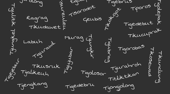 Mengenal Lebih Dekat Variasi Kosakata Dalam Bahasa Sunda Regional Liputan6 Com