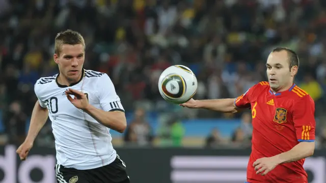 Lukas Podolski