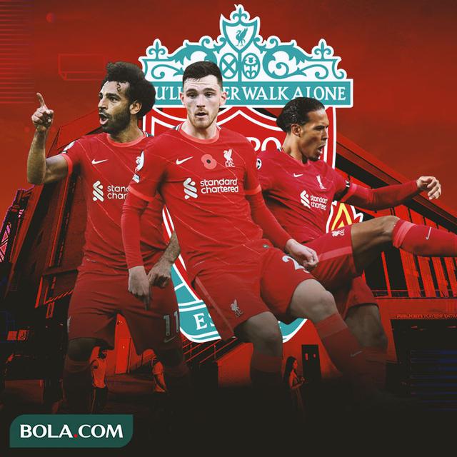 Liverpool - Mohamed Salah, Andrew Robertson, Virgil van Dijk
