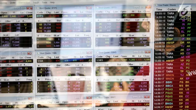 Pasar saham Indonesia naik 23,09 poin