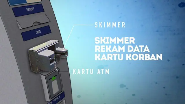 VIDEO: Waspada Sindikat Bule Pengganda Kartu ATM