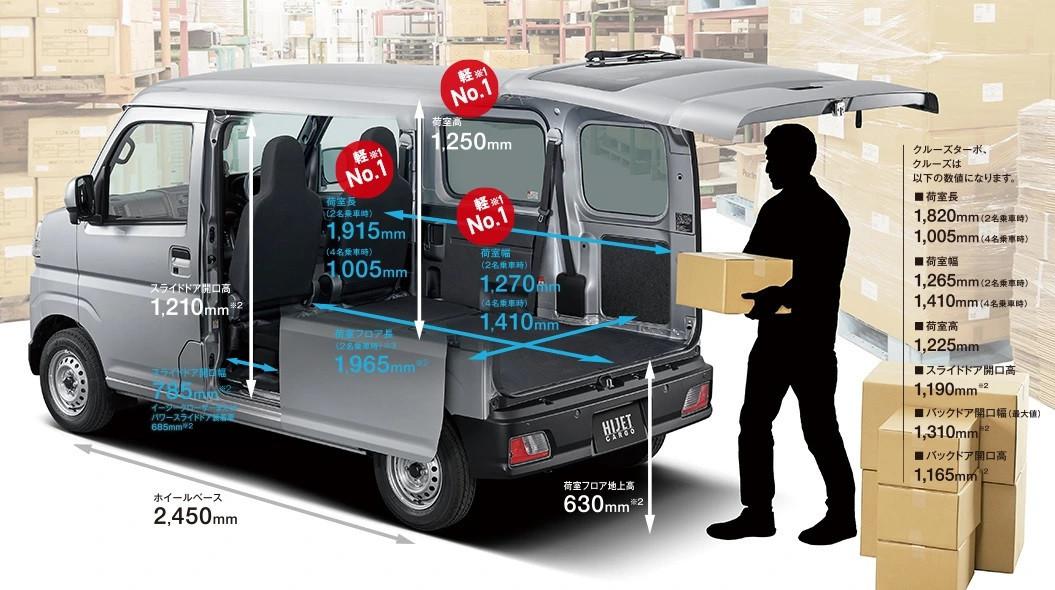 Ilustrasi ukuran bodi dan kabin Daihatsu Hijet Cargo (Daihatsu)