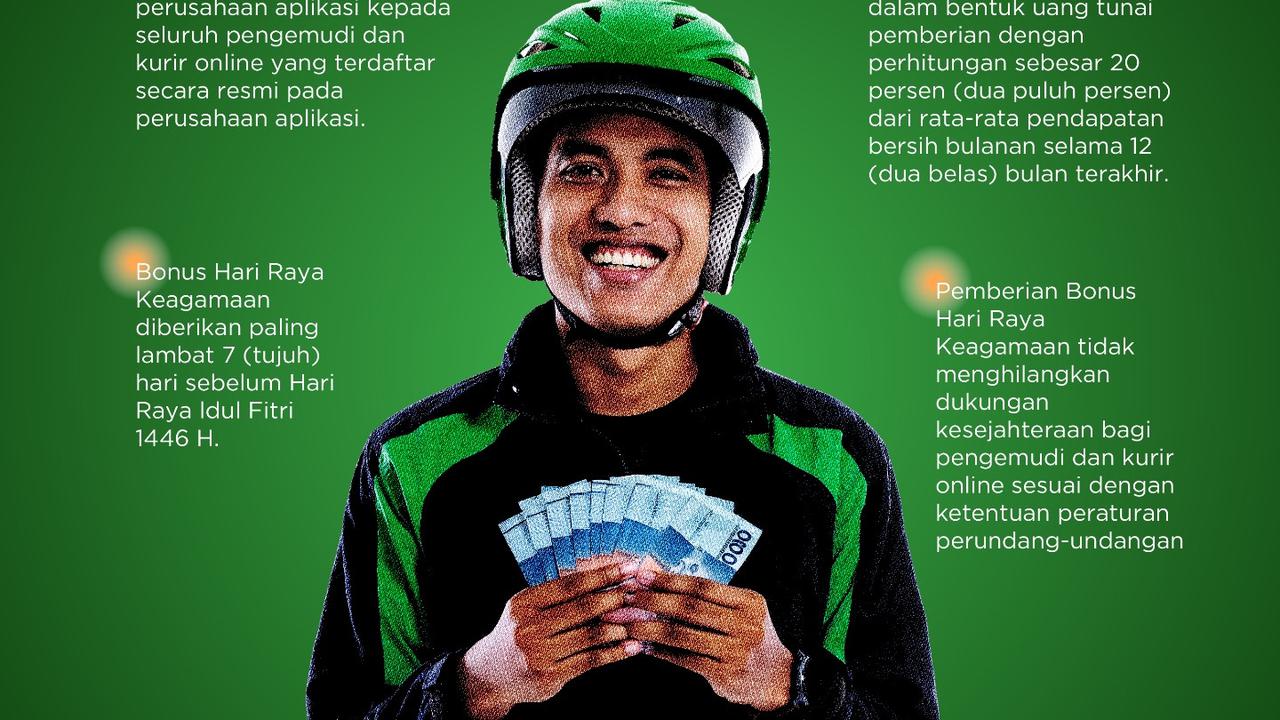 Infografis Bonus Driver Ojol