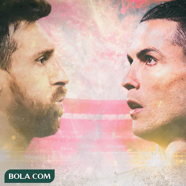 Lionel Messi dan Cristiano Ronaldo