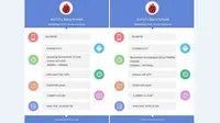 Spesifikasi Galaxy Note 4 Bocor di AnTuTu