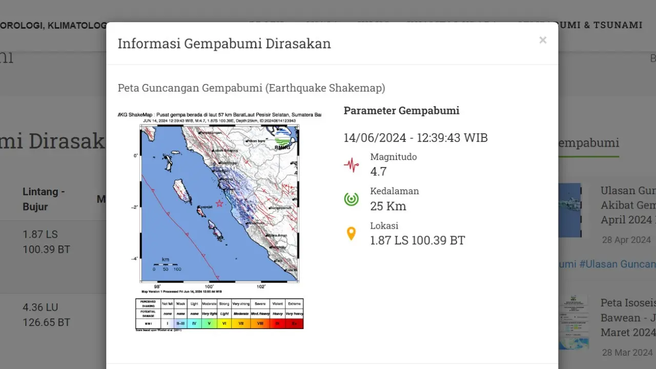 Gempa hari ini, Jumat (14/6/2024) menggetarkan pukul 12:39:43 WIB, lindu menggetarkan wilayah Pesisir Selatan, Provinsi Sumatera Barat (Sumbar).
