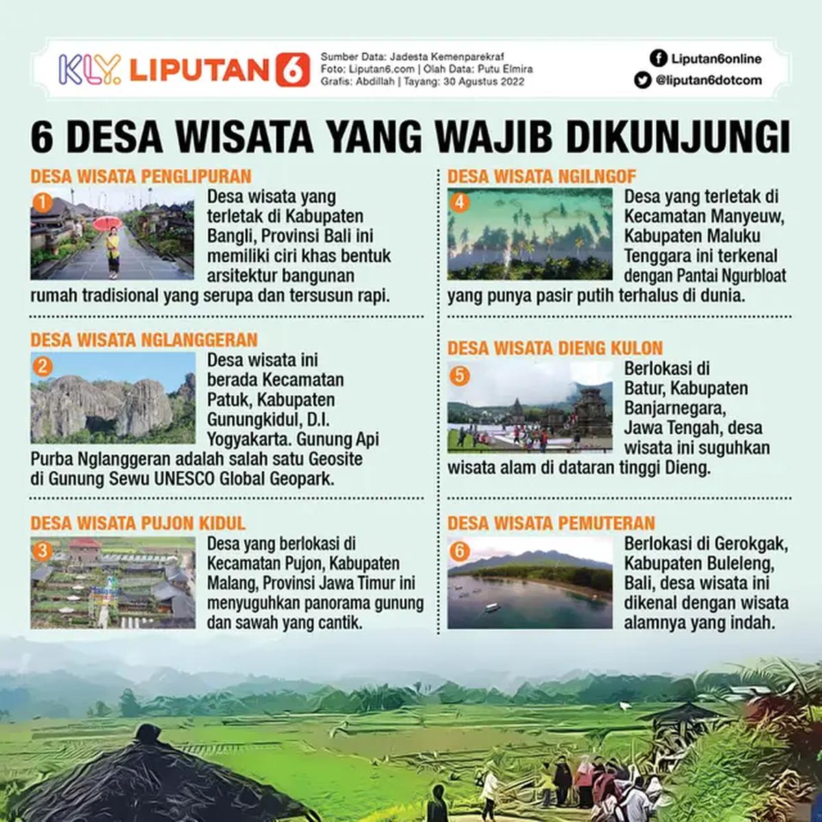 Infografis 6 Desa Wisata yang Wajib Dikunjungi (Liputan6.com/Abdillah)