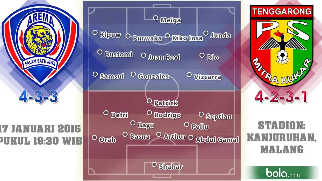 Arema Cronus vs Mitra Kukar