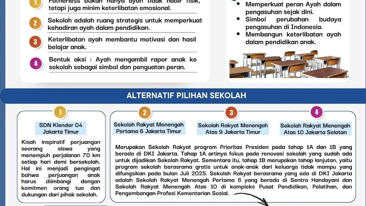 gerakan ayah mengambil rapor ke sekolah