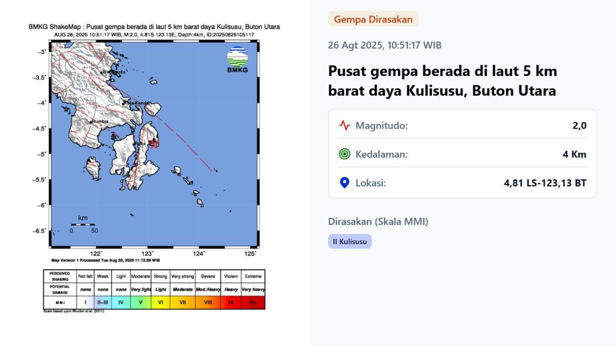 Gempa Hari Ini di Indonesia Selasa 26 Agustus 2025: Getarkan Buton Sulawesi Tenggara