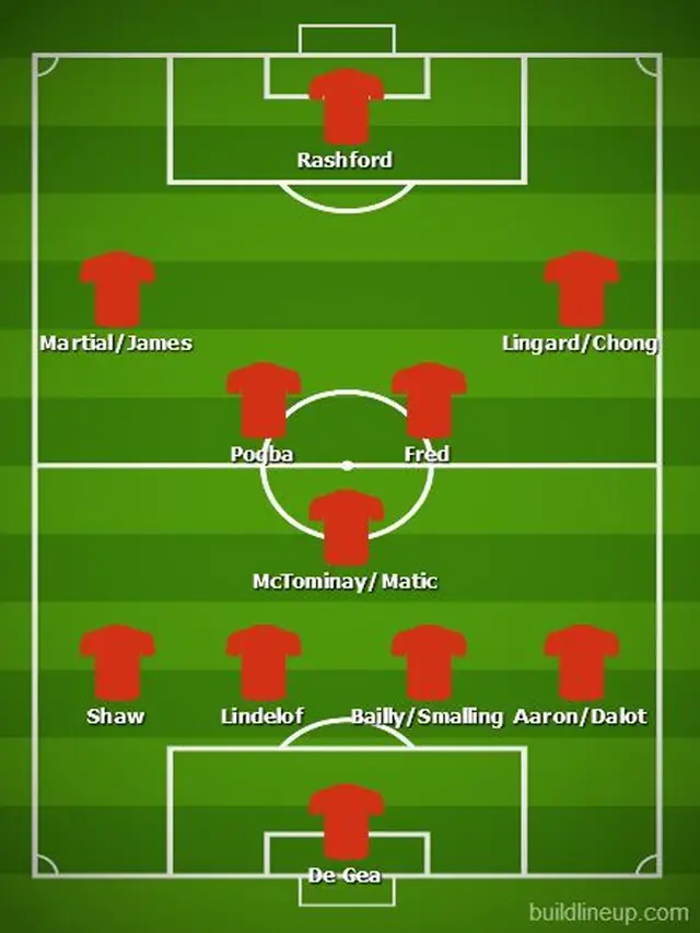 Manchester United (MU)