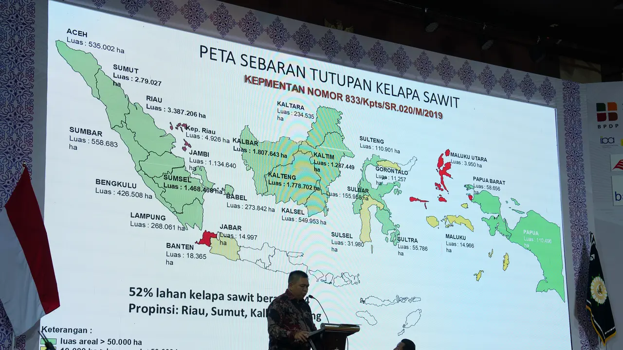 Direktur Penyaluran Dana Sektor Hulu BPDP, Normansyah Syahruddin (Istimewa)