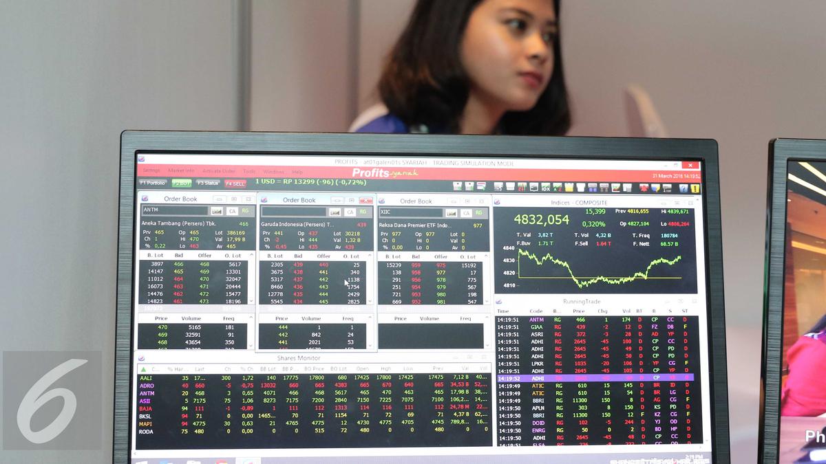 IHSG Bangkit, Asing Borong Saham-Saham Ini