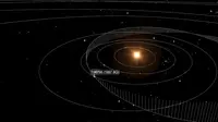 Asteroid 1997 BQ diprediksi akan melintas di dekat Bumi pada Jumat 22 Mei 2020 (Foto: spacereference)