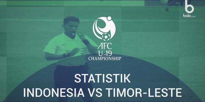 VIDEO: Fakta Menarik Kemenangan 5-0 Timnas indonesia U-19 Vs Timor Leste