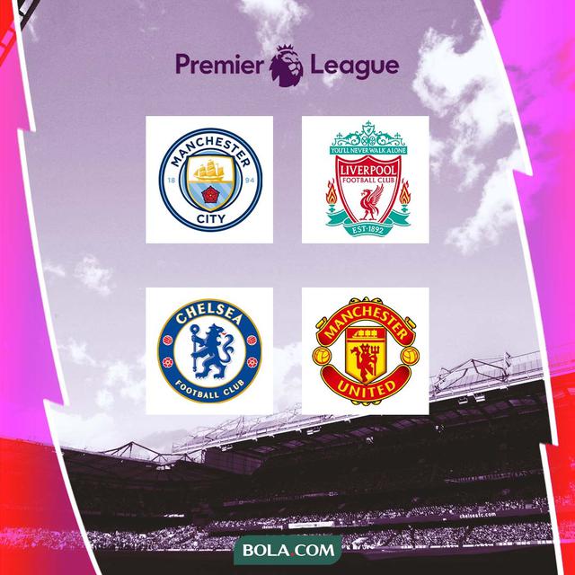 Premier League - Logo Man City, Liverpool, Chelsea, MU nuansa musim 2022/2023