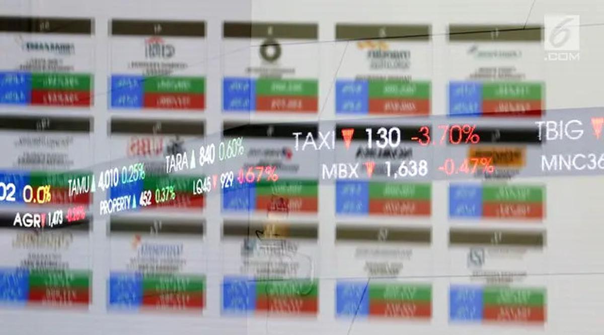Rupiah-IHSG Kompak Anjlok Usai Menkeu Diganti, Airlangga Buka Suara