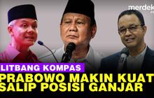 VIDEO: Litbang Kompas Sebut Prabowo Puncaki Survei Salip Ganjar, Anies Stagnan