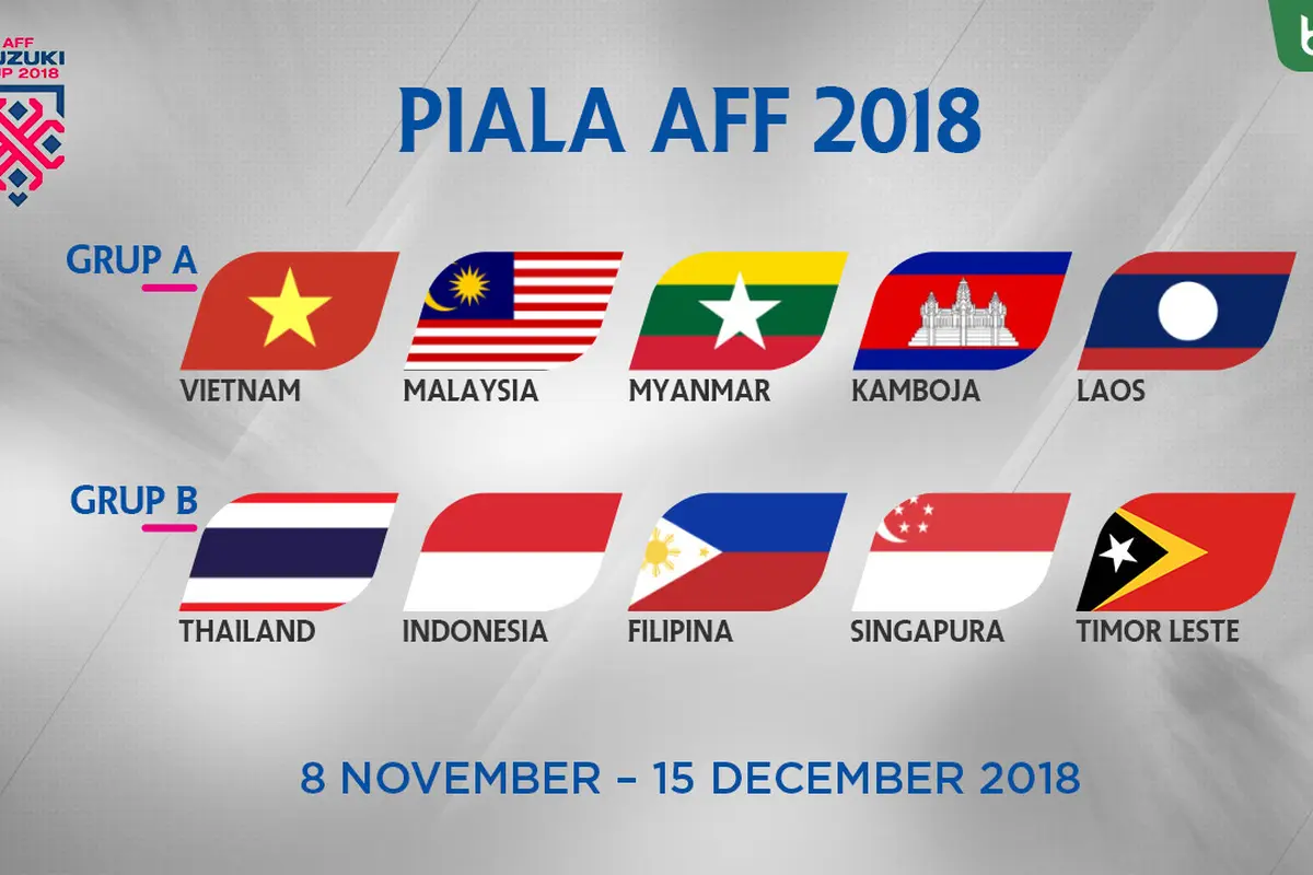Piala AFF 2018