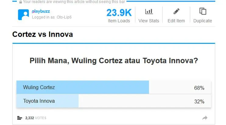 Hasil polling Wuling Cortez vs Toyota Kijang Innova. (Liputan6.com)