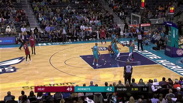 Berita video game recap NBA 2017-2018 antara Miami Heat melawan Charlotte Hornets dengan skor 104-98.