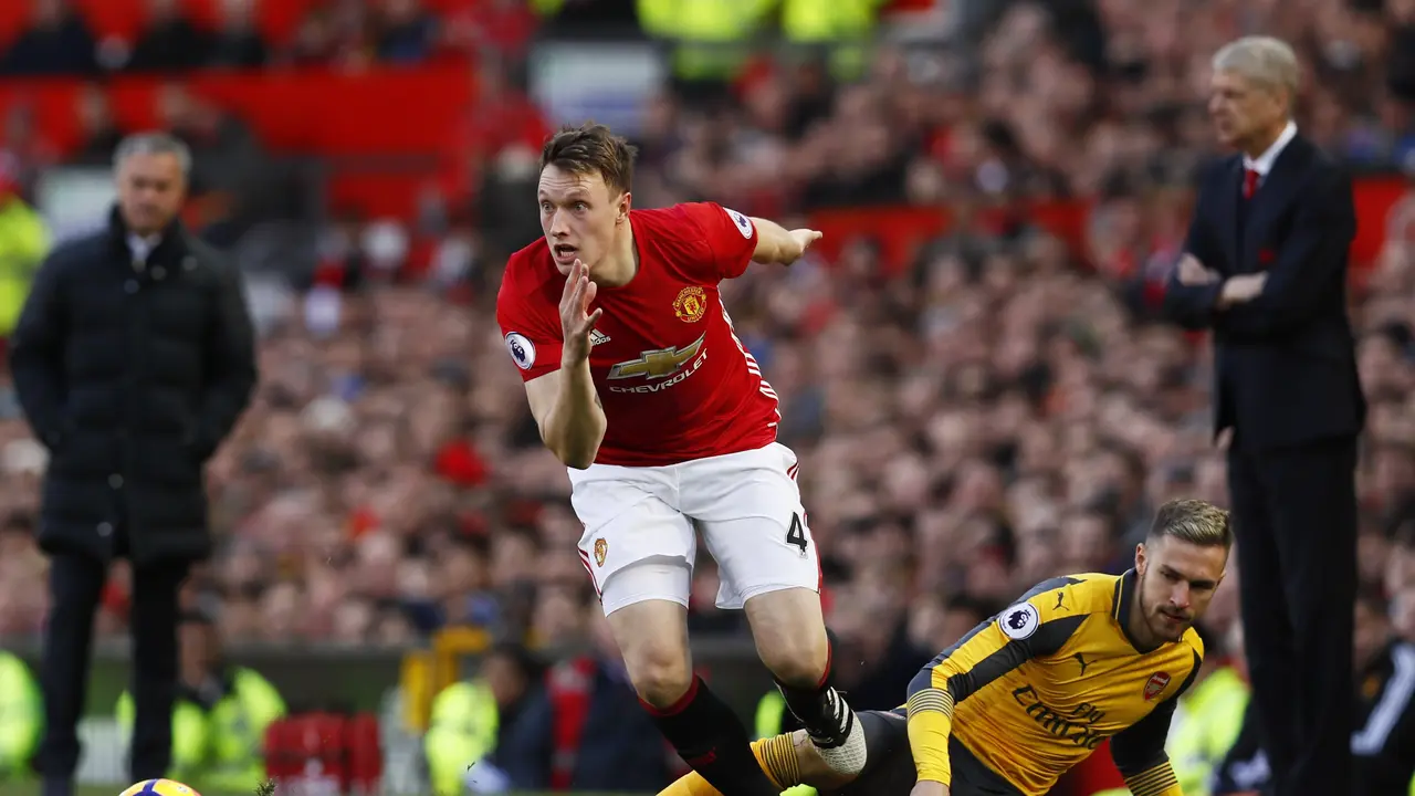 Manchester United