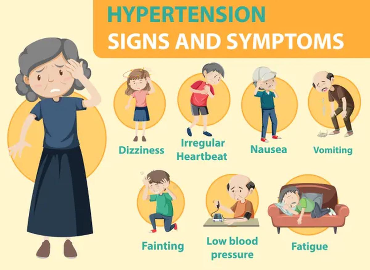 Infografis tanda dan gejala hipertensi. Infographic hypertension by Freepik