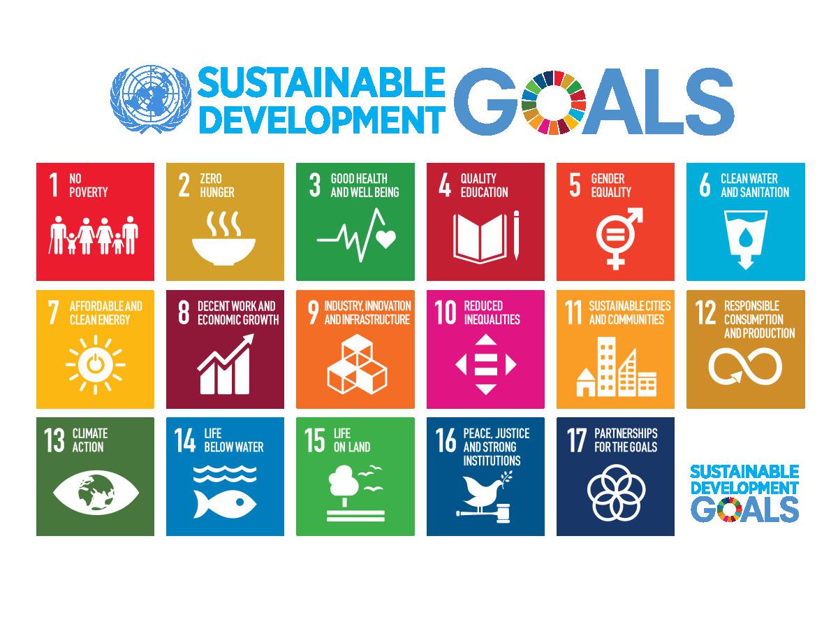 Singkatan sdgs desa adalah