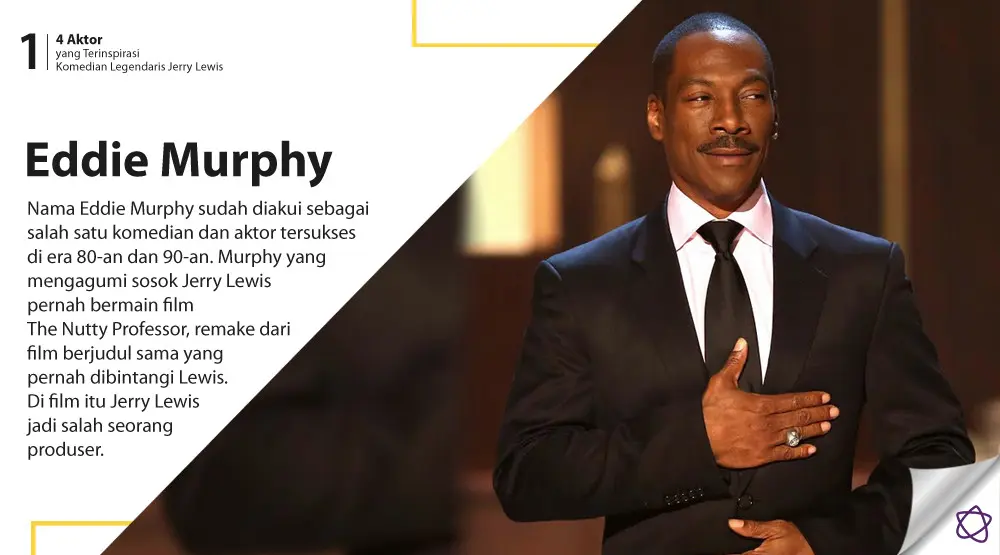 4 Aktor yang Terinspirasi Komedian Legendaris Jerry Lewis.  (Digital Imaging: Nurman Abdul Hakim/Bintang.com)