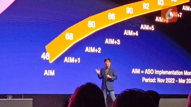 Sutanto Hartono, Managing Director of Emtek, CEO of SCM & Vidio