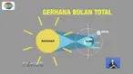 Fenomena alam gerhana bulan total atau dikenal dengan Blood Moon atau bulan darah, diprediksi akan terjadi 28 Juli esok hari.