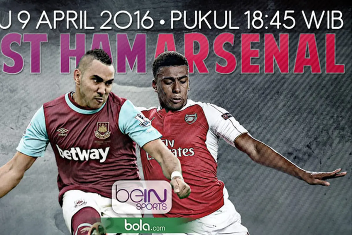 West Ham United vs Arsenal