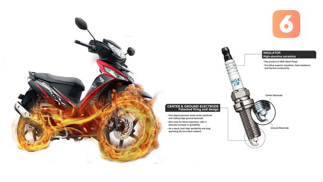 Ilustrasi busi untuk Honda Supra (dokumen Otosia.com)