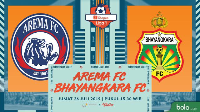 Arema FC Vs Bhayangkara FC