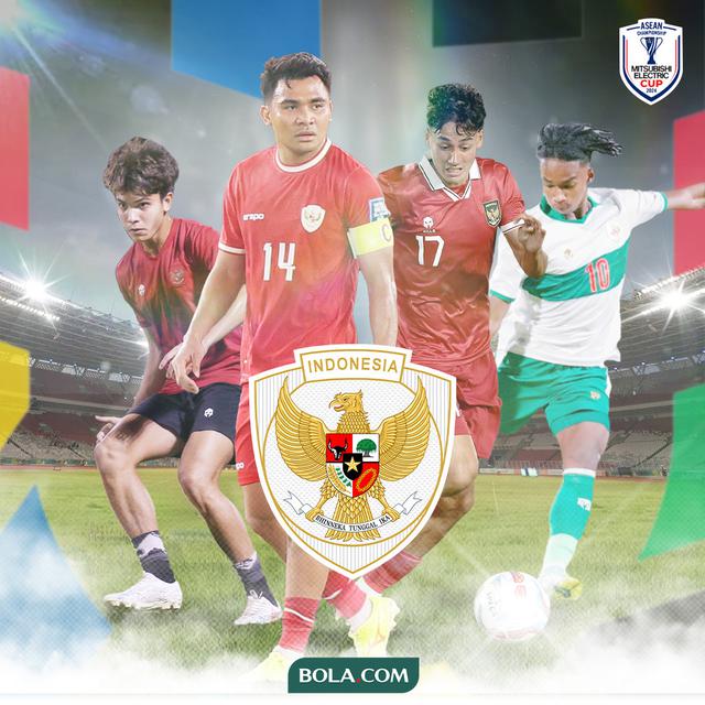 Timnas Indonesia -  Victor Dethan, Ronaldo Kwateh, Rafael Struick, Asnawi Mangkualam nuansa Piala AFF 2024