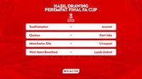 Hasil drawing perempat final Piala FA. (Bola.com/Gregah Nurikhsani)
